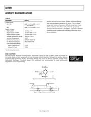 AD7694BRM datasheet.datasheet_page 6