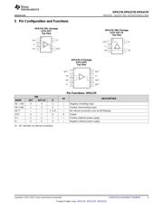 OPA2170AIDGK datasheet.datasheet_page 3