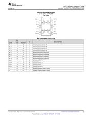 OPA2170AIDGK datasheet.datasheet_page 5