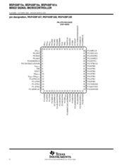 MSP430F167IRTD datasheet.datasheet_page 4