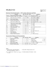 IRLML5103TR datasheet.datasheet_page 2