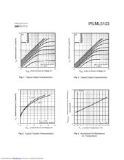 IRLML5103TR datasheet.datasheet_page 3