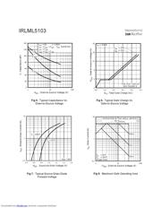 IRLML5103TR datasheet.datasheet_page 4