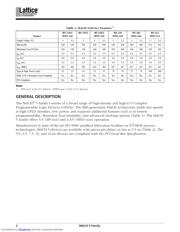 M5LV-128-104-10YI datasheet.datasheet_page 2