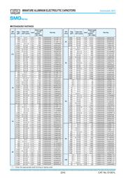 UVR1E4R7MDD1TD datasheet.datasheet_page 2