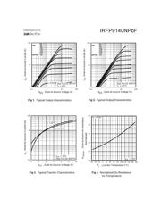 IRFP9140NPBF datasheet.datasheet_page 3