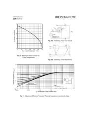 IRFP9140NPBF datasheet.datasheet_page 5