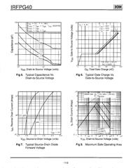 IRFPG40 datasheet.datasheet_page 4