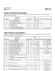 IR2121 datasheet.datasheet_page 3