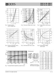 DSEI2X31-12B datasheet.datasheet_page 2