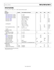 TMP35GT9 datasheet.datasheet_page 3