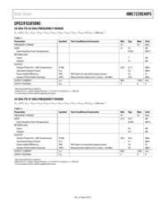 HMC7229 datasheet.datasheet_page 3