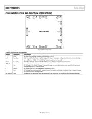 HMC7229 datasheet.datasheet_page 6