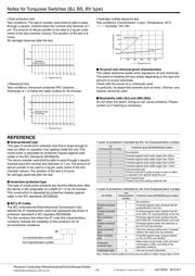 ABV1215613R datasheet.datasheet_page 6