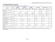 DS89C450-QNL datasheet.datasheet_page 6