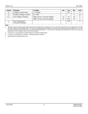 MIC3289-16YML TR datasheet.datasheet_page 5