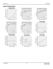 MIC3289-16YML TR datasheet.datasheet_page 6