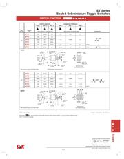 ET01MD1SAPE datasheet.datasheet_page 2