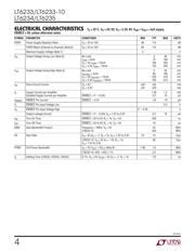 LT6233IS6#TRPBF datasheet.datasheet_page 4