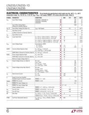 LT6233CS6-10#PBF datasheet.datasheet_page 6