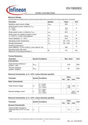 IDV15E65D2 datasheet.datasheet_page 4