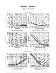 MMBT6428LT1 数据规格书 3