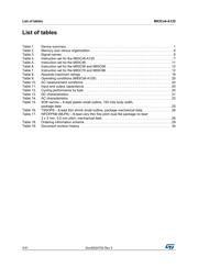 M93C86-RMN3TP/K datasheet.datasheet_page 4