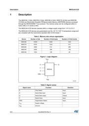 M93C76-RDW3TP/K datasheet.datasheet_page 6