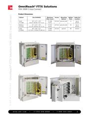 F3X-C144NJBB00000-P datasheet.datasheet_page 3