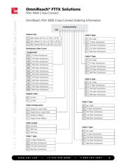 F3X-C144NJBB00000-P datasheet.datasheet_page 4