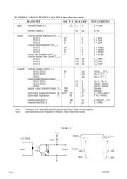 H11G2 datasheet.datasheet_page 2