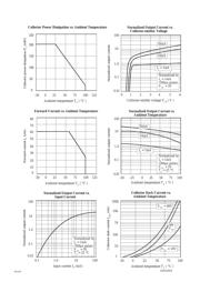 H11G2 datasheet.datasheet_page 3