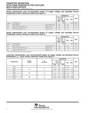 SN74ABT534ADBR datasheet.datasheet_page 4
