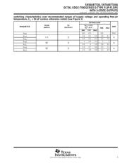 SN74ABT534ADBR datasheet.datasheet_page 5