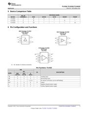 TLV2333ID datasheet.datasheet_page 3