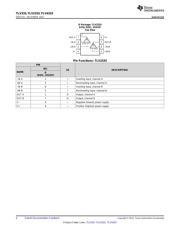 TLV2333ID datasheet.datasheet_page 4