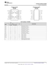 TLV2333ID datasheet.datasheet_page 5