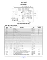 AMIS30532C5321G 数据规格书 2