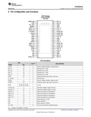 TAS5614LADDVEVM datasheet.datasheet_page 3