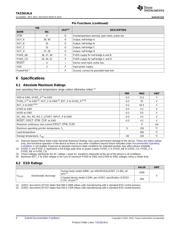 TAS5614LADDVEVM datasheet.datasheet_page 4