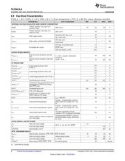 TAS5614LADDVEVM datasheet.datasheet_page 6