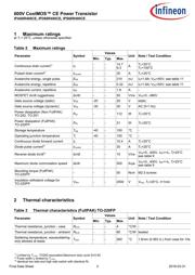 IPD60R400CEATMA1 datasheet.datasheet_page 3