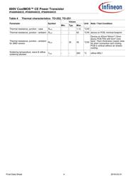 IPD60R400CEATMA1 datasheet.datasheet_page 4