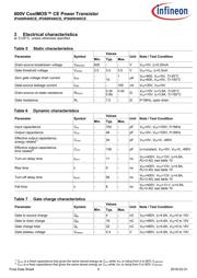 IPD60R400CEATMA1 datasheet.datasheet_page 5