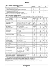 NCP702SN30T1G datasheet.datasheet_page 3