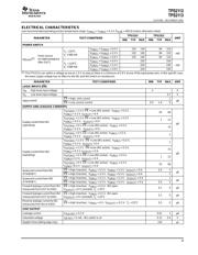 TPS2113PWR datasheet.datasheet_page 3