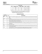 TPS2113PWRG4 datasheet.datasheet_page 6