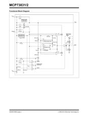 MCP73832-2DCI/MC datasheet.datasheet_page 2