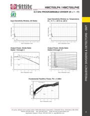 HMC705LP4TR datasheet.datasheet_page 4