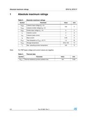 STX112 datasheet.datasheet_page 2